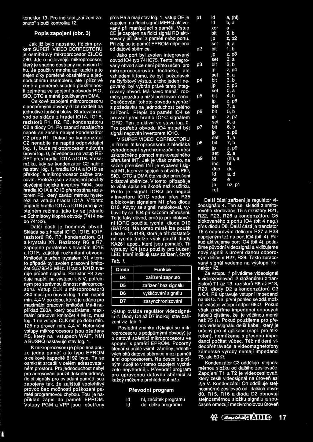 Je pouzit v mnoha aplikacich a to nejen diky pomerne obsahlemu a jednoduchemu asembleru, ale i priznive cene a pomerne snadne pouzitelnosti zejmena ve spojeni s obvody PIO, O, CTC a mene pouzivanym
