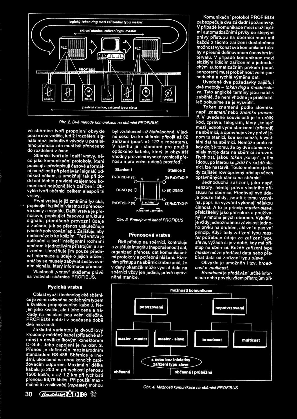 rozdelenf v case.