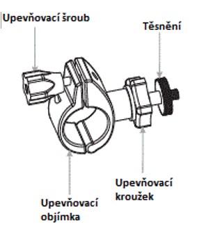 Upozornění: Tento systém umožňuje efektivně monitorovat hodnoty tlaku a teploty v motocyklových pneumatikách, ale nedokáže zabránit neočekávaným nehodám.