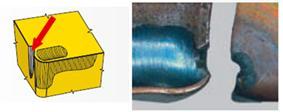 5.1.4 Oxidační rýha na vedlejším břitu Oxidační rýha na vedlejším břitu - je jedním z nejvýznamnějších kritérií limitujících ţivotnost VBD. Setkáváme se s ní zejména u soustruţení.
