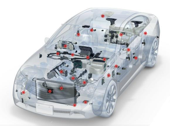 5. Praktická část 5.1 Představení podniku Společnost Denso začala jako výrobce automobilových elektrických výrobků.