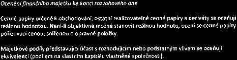 zpráva