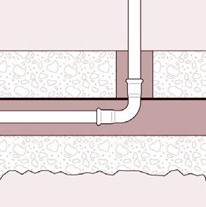 V případě vedení trubek po zdi je lineární roztažnost absorbována elasticitou potrubí samotného, musí být však řádně upevněno.