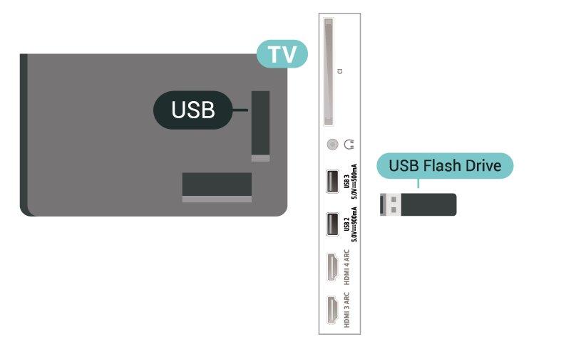 5 - Když je pevný disk USB naformátován, nechte jej trvale připojený. 7.
