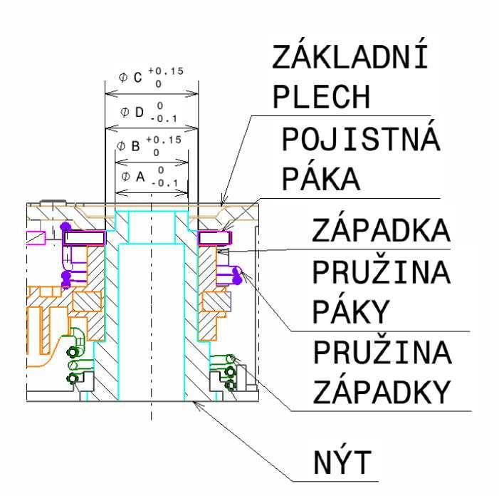 V tabulce 10 jsou uvedeny rozměry a výpočty Obr.