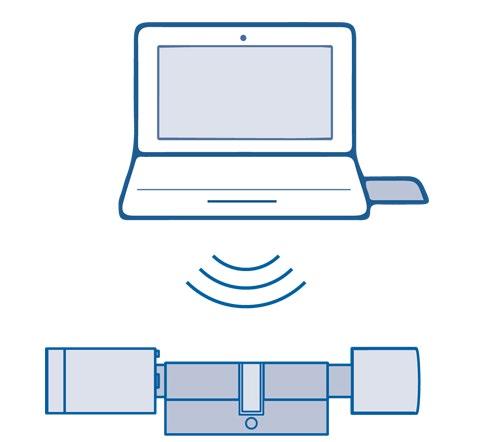 Možnosti správy systémů CES Omega Flex Off line se softwarem správa pomocí softwaru a RF/USB