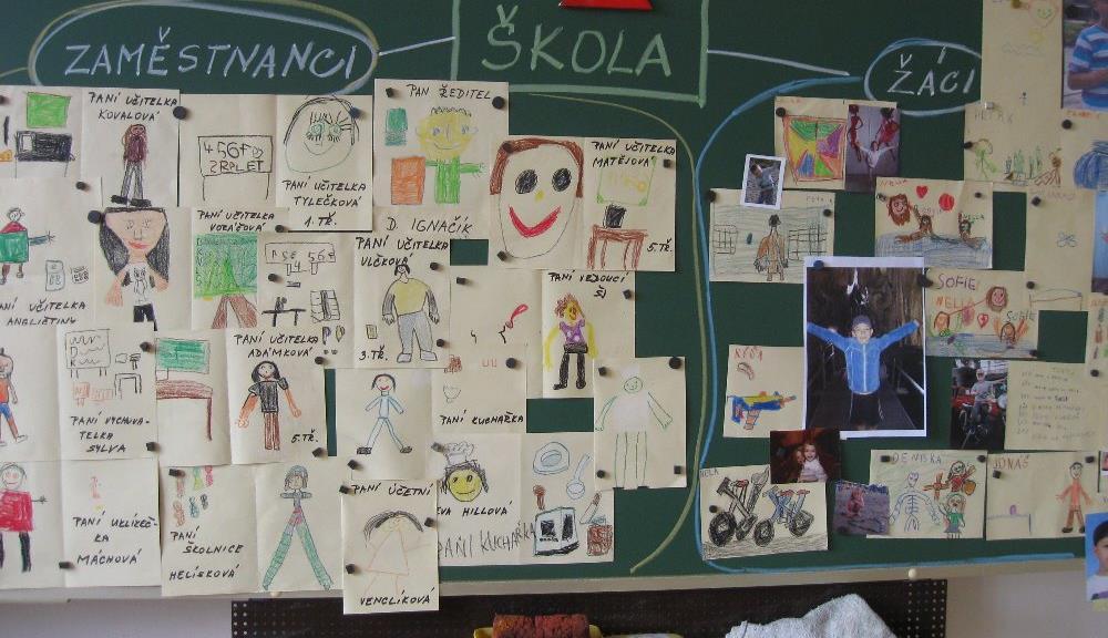 vedoucí jídelny, ekonomky, účetní, p. vychovatelky, školníka. Protože neumí číst, musely samy dotyčnou osobu najít, říct, jaký mají píditelský úkol.