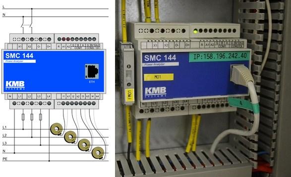 Testovací platforma Off-Grid systému 2.2.2 Monitoring PQ Do Off-Grid systému byl integrován také síťový analyzátor SMC 144 do rozvaděče, který řídí spínání spotřebičů (REM1).