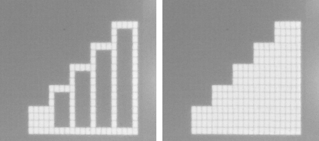 period. The flame set goes to the minimum value automatically when the set temperature value is reached. If only one notch appears, the stove has a flame power equal to 1.