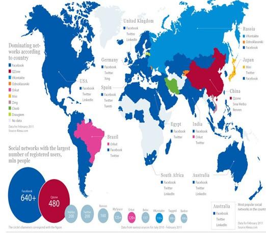 Obrázek 6: Mapa světových sociálních sítí (Zdroj: http://www.justit.