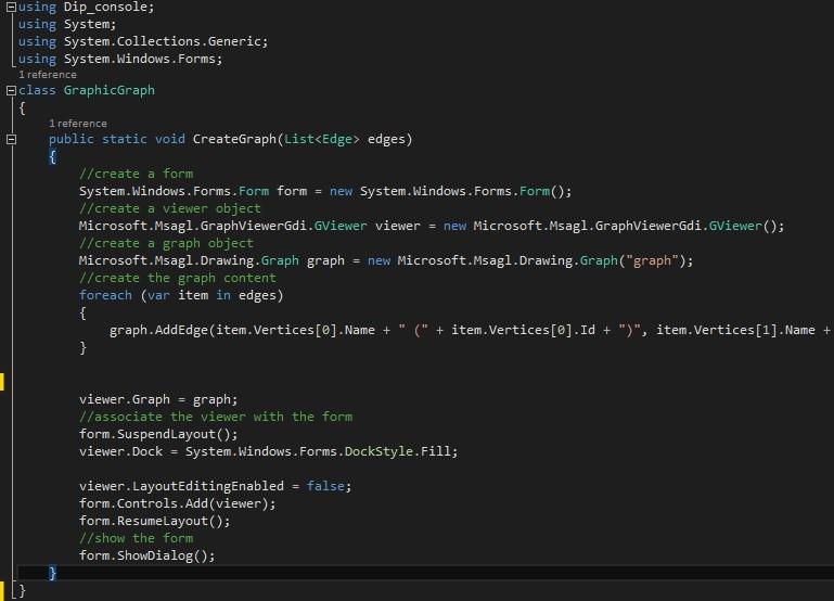 6.2.4 Použité knihovny v programu Pro vykreslování grafů v programu byly použity knihovny Microsoft.MSAGL.dll,