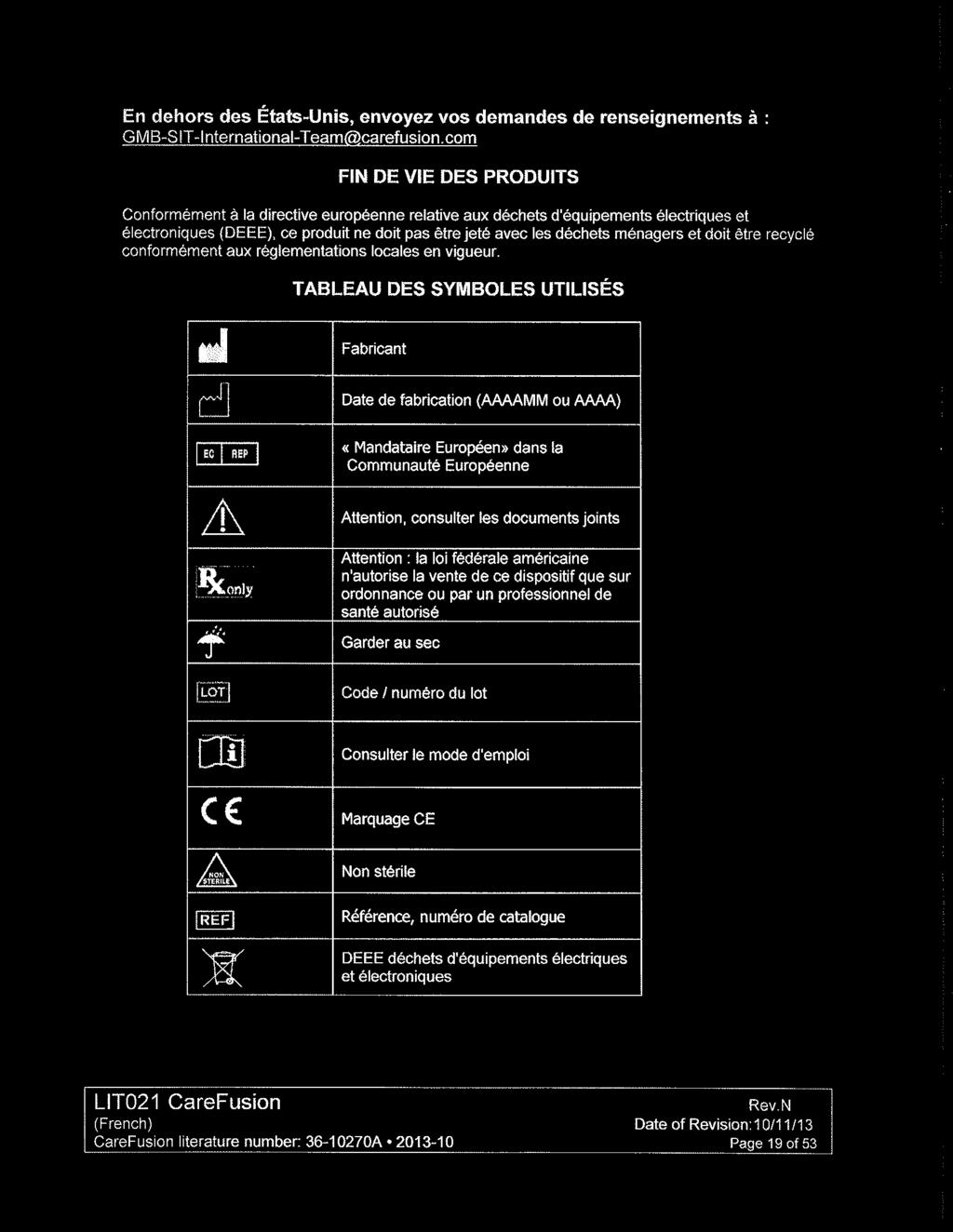 En dhors ds États-Unis, nvoyz vos dmands d rnsignmnts à : GMB-SIT-Intrnational-Tam@carfusion.