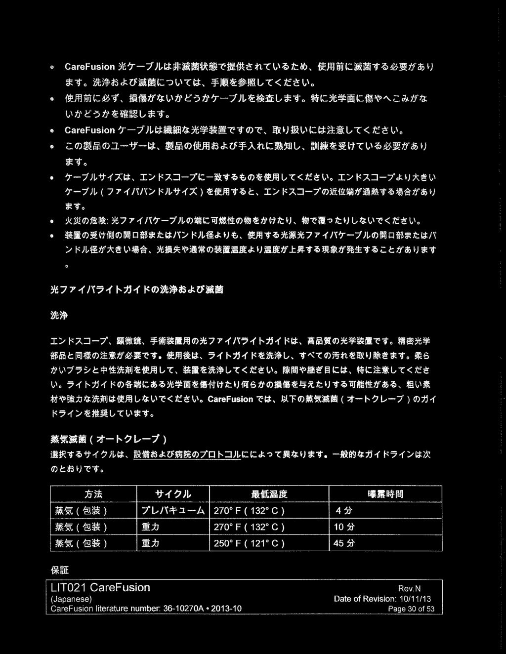 ο CarFusion 光ケーブルは非滅菌状態で提供されているため ます 洗浄および滅菌については 手順を参照してください 使用前に必ず 損傷がないかどうかケーブルを検査します いかどうかを確認します 使用前に滅菌する必要があり 特に光学面に傷やへこみがな CarFusion ケーブルは繊細な光学装置ですので 取り扱いには注意してください この製品のユーザーは 製品の使用および手入れに熟知し