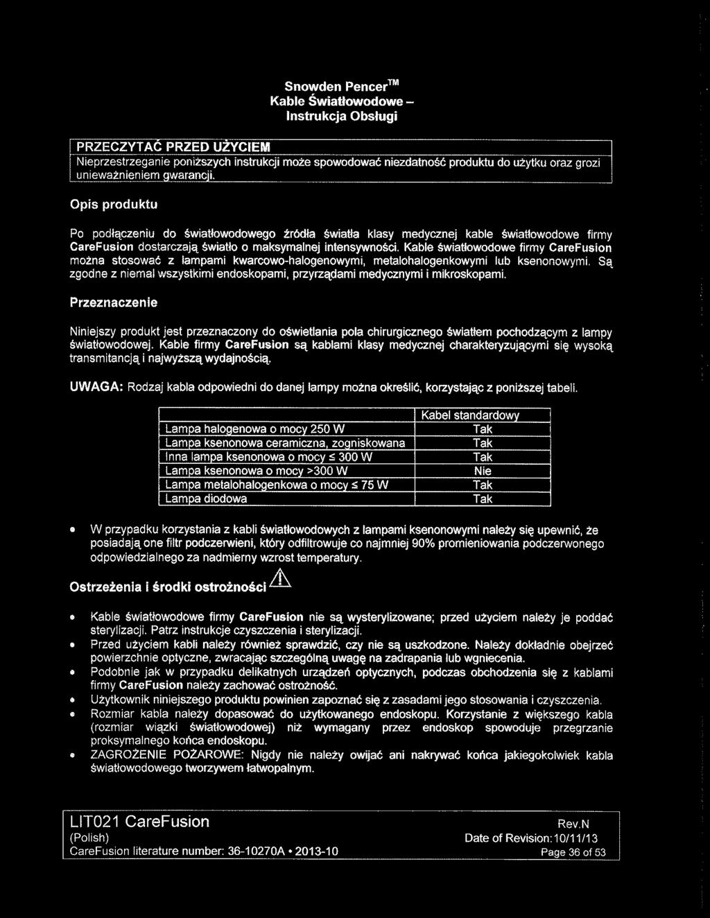 Snowdn Pncr Kabl Swiattowodow Instrukcja Obstugi PRZECZYTAG PRZED UZYCIEM Niprzstrzgani poniższych instrukcji moż spowodować nizdatnosé produktu do użytku oraz grozi uniważninim gwarancji.