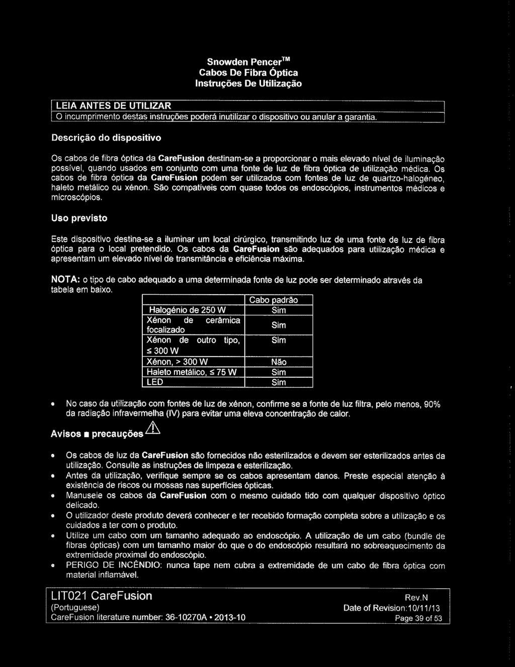 Snowdn Pncr Cabos D Fibra Optica Instrucös D Utilizacäo LEIA ANTES DE UTILIZAR τ O incumprimnto dstas instruçõs podrá inutilizar o dispositivo ou anular a garantia.