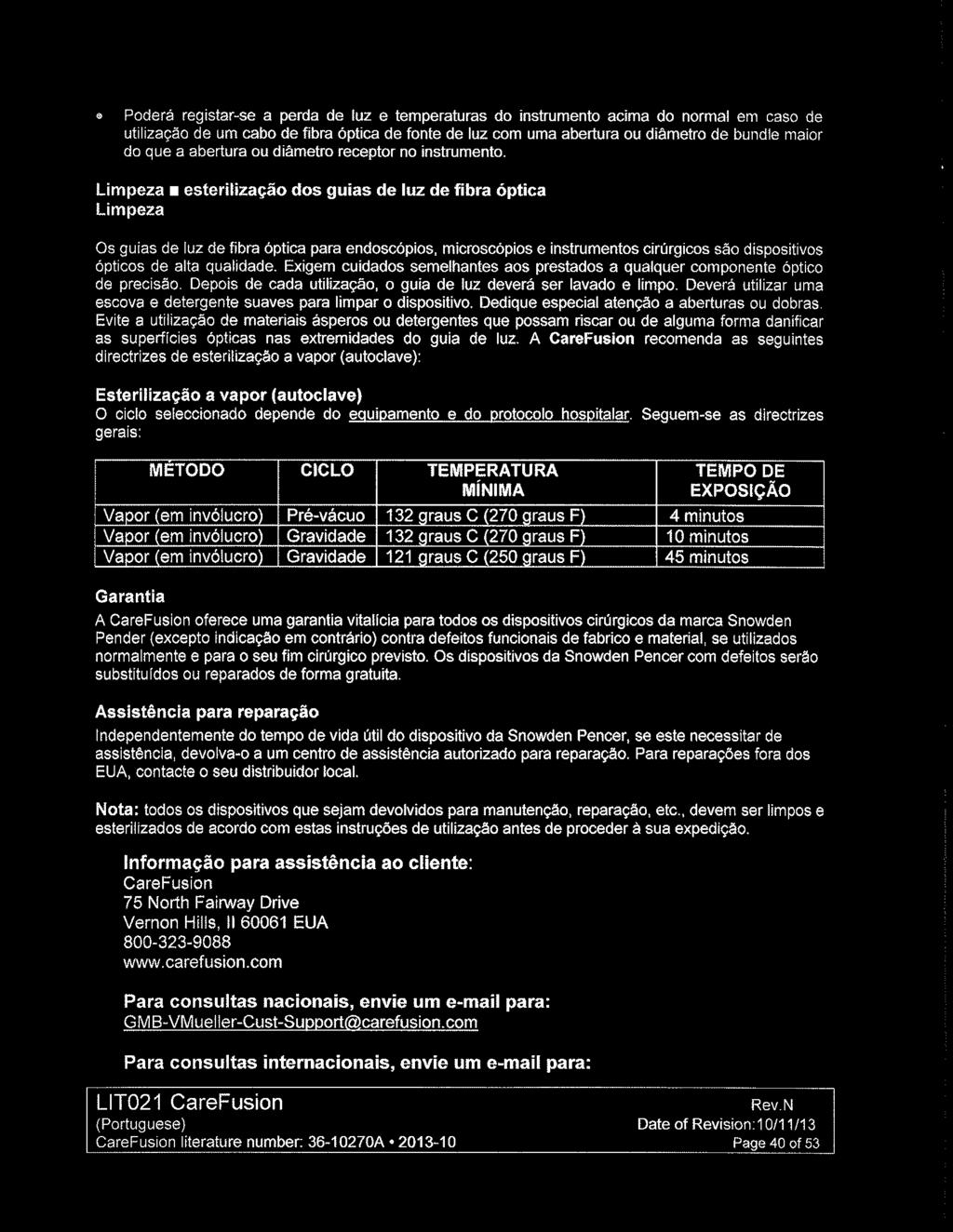 Limpza strilização dos guias d luz d fibra óptica Limpza Os guias d luz d fibra óptica para ndoscópios, microscópios instrumntos cirúrgicos são dispositivos ópticos d alta qualidad.