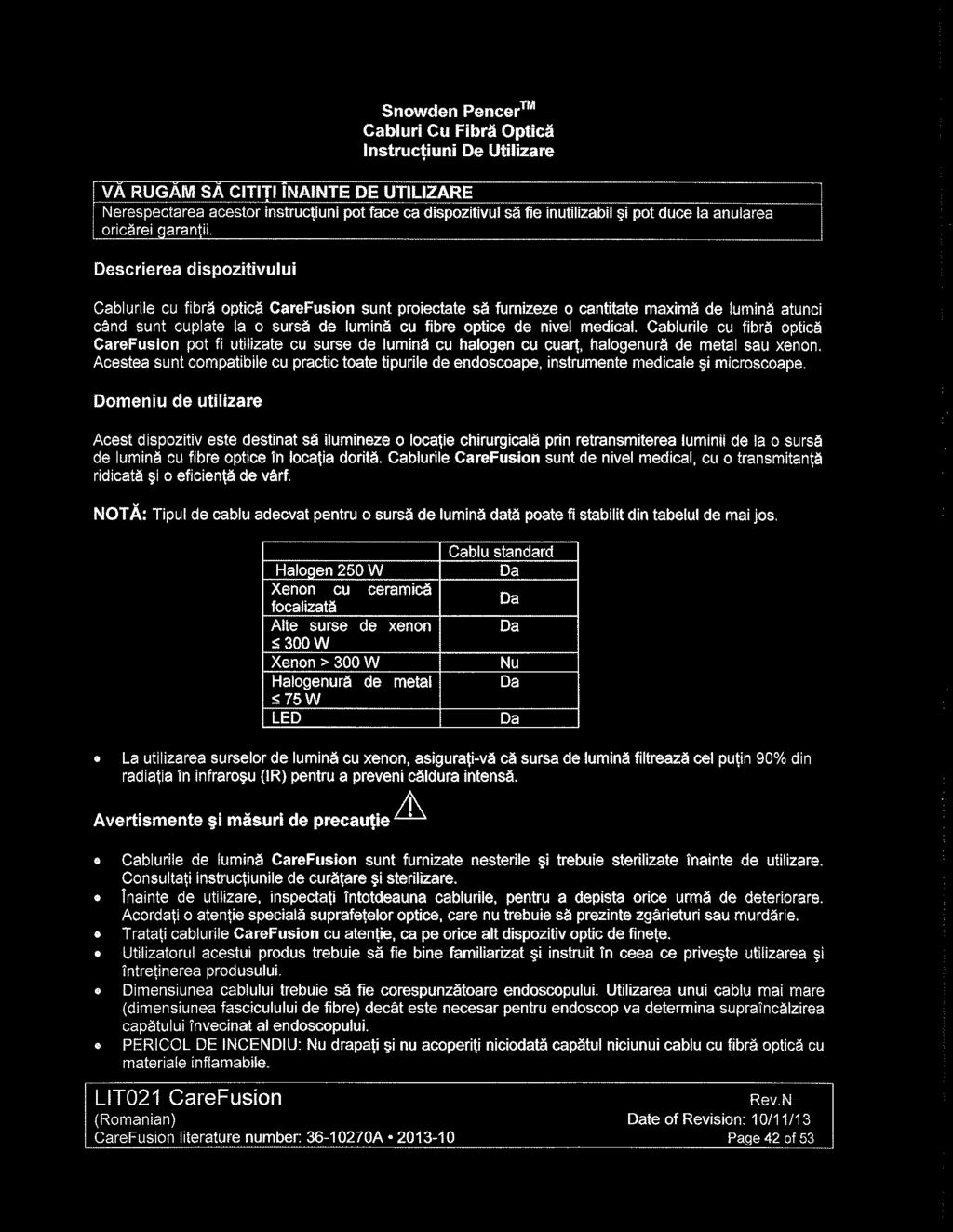 Snowdn Pncr Cabluri Cu Fibrä Opticä Instructiuni D Utilizar VA RUGĂM SA CITIŢI ÎNAINTE DE UTILIZARE Nrspctara acstor instrucţiuni pot fac ca dispozitivul să fi inutilizabil şi pot duc la anulara