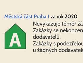 Jen krátce před dokončením prací a návratem dětí do školky si přišla prohlédnout zcela nové hřiště také místostarostka Prahy 1 Eva Špačková společně s vedoucí odboru školství Prahy 1 Michaelou