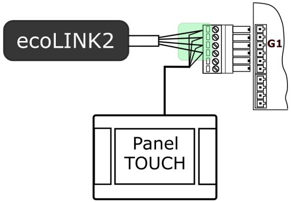 na svorky společně s vodiči kabelu ovládacího panelu. Verze OEM: Verze MAXI: Připojení econet300 kabelem LAN RJ45 do dostupných připojení kabelové sítě internetu, nebo do bezdrátové sitě WiFi. 7.