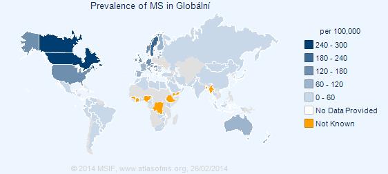 World Health Organisation
