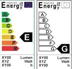 Označení pro nejefektivnější kategorii chladniček a mrazniček. Energetický štítek má dvě části: a. barevnou b. černobílou. Barevná část je stejná pro všechny výrobky jedné kategorie (např. pračky).