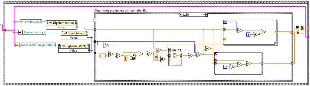 5.3.2.2 Generování hodnot pro vybraný signál Kaţdý nastavený výstupní signál se zobrazuje v grafu před samotným generováním na výstup.