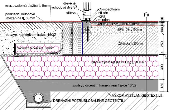 Úsporné bydlení s.r.o. DETAILY VSTUPNÍCH DVEŘÍ 04.