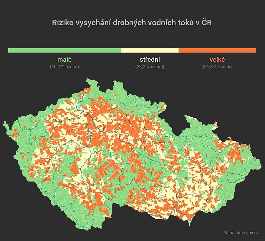 u 55% drobných