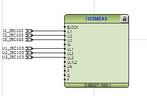 Kompatibilita ABB ochranného terminálu REF630 s IEC 60870-5-103 47 Obr. 6-13 Blok I103MEAS Obr.