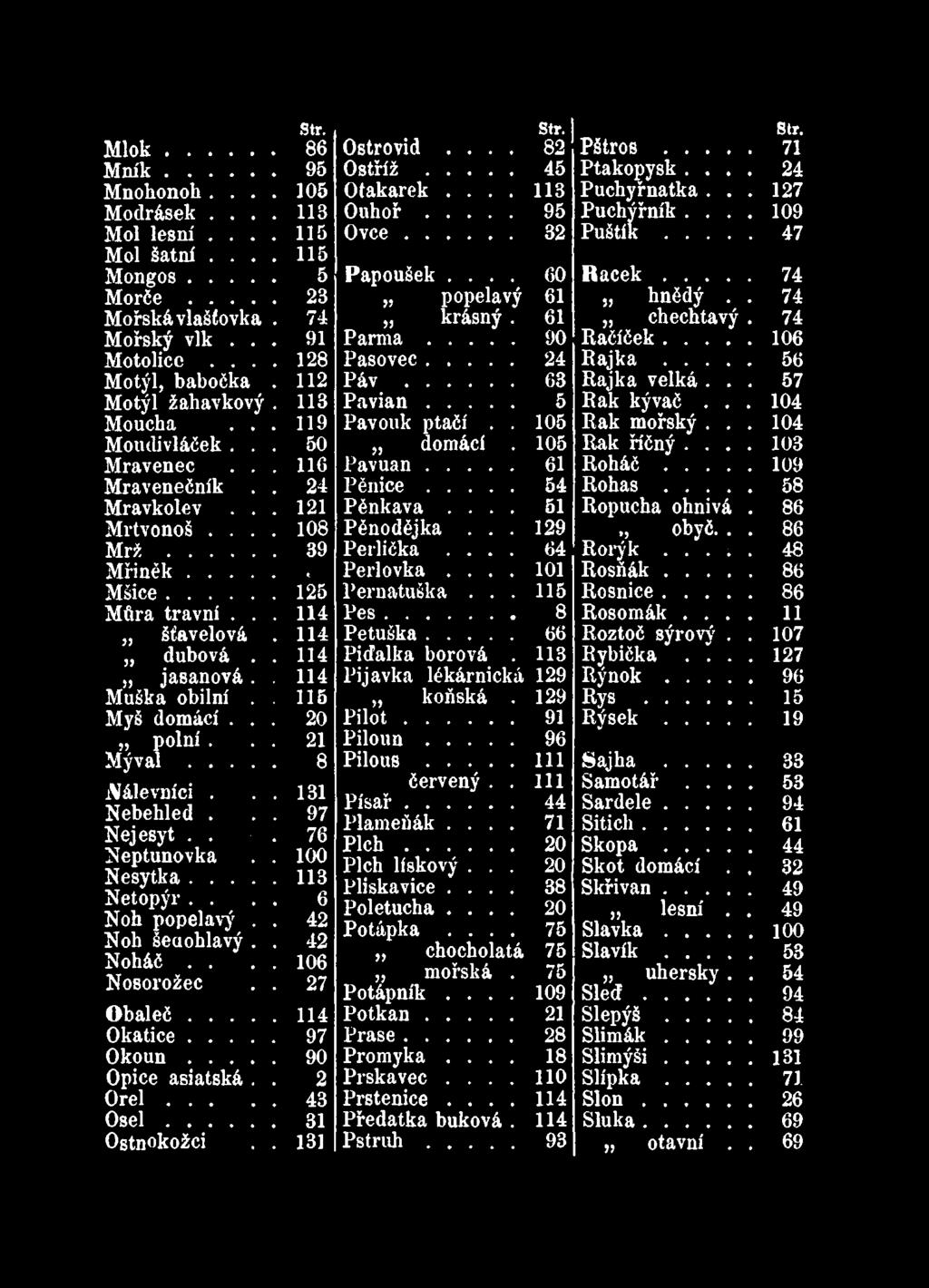 ... 60 R a c e k... 74 23 popelavý 61 hnědý.. 74 74 krásný. 61 chechtavý. 74 91 P a r m a... 90 Račíček... 106 128 Pasovec... 24 R a j k a... 56 112 P á v... 63 Rajka velká... 57 113 P a v ia n.