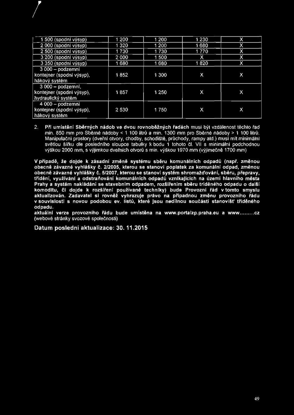 výsyp), hákový systém 2 530 1 750 X X 2. Přt umístění Sběrných nádob ve dvou rovnoběžných řadách musf být vzdálenost těchto řad min. 850 mm pro Sběrné nádoby < 1 100 litrů a min.