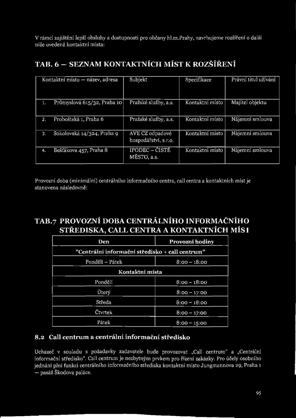 Proboštská 1, Praha 6 Pražské služby, a.s. Kontaktní místo Nájemní smlouva 3. Sokolovská 14/324, Praha 9 AVE CZ odpadové hospodářství, s.r.o. 4. Bešťákova 457, Praha 8 IPO D EC- ČISTÉ MĚSTO, a.s. Kontaktní místo Kontaktní místo Nájemní smlouva Nájemní smlouva Provozní doba (minimální) centrálního informačního centra, call centra a kontaktních míst je stanovena následovně: T A B.