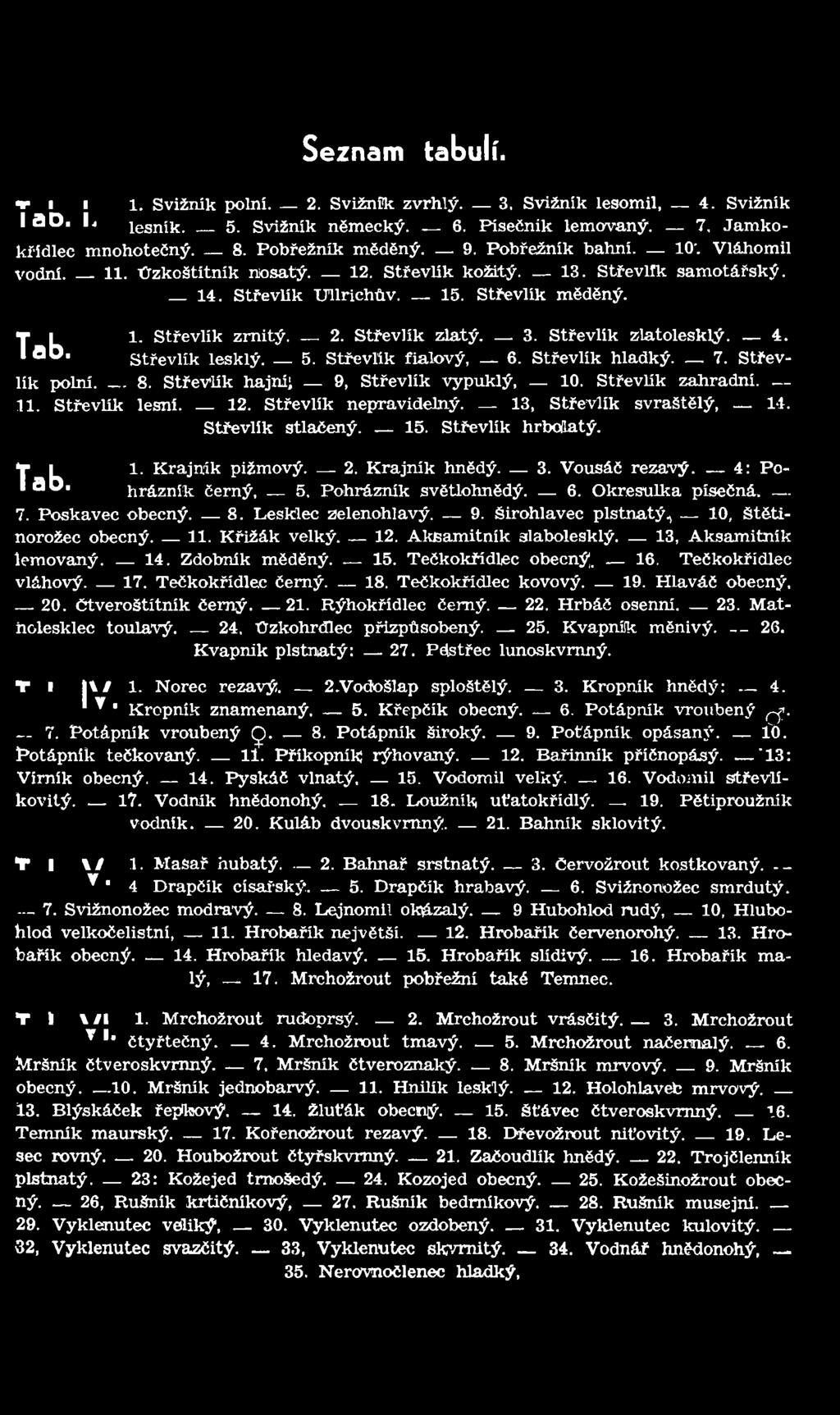 Pohrázník světlohnědý. 6. Okresulka písečná. 7. Poskavec obecný. 8. Lesklec zelenohlavý. 9. širohlavec plstnatý, 10, Štětinórožec obecný. 11. K řižák velký. 12. Aksam itník alabolesklý.