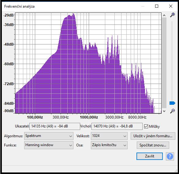 UTB ve Zlíně, Fakulta aplikované informatiky 62 Efekty V čem je Audacity opravdu silný, tak to je množství efektů, který tento program nabízí.