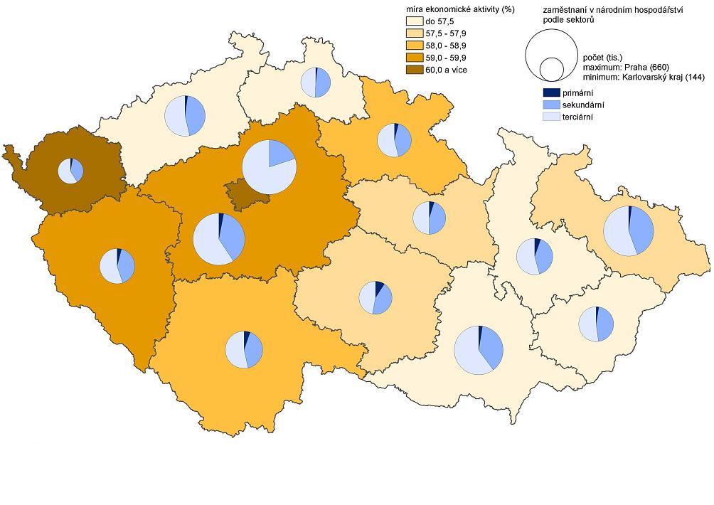 UTB ve Zlíně, Fakulta managementu a ekonomiky 36 Oficiální údaj hrubého domácího produktu na jednoho obyvatele ve Zlínském kraji v roce 2010 dosáhl hodnoty 301 442 Kč.