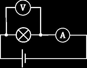 Elektrický proud měříme přístrojem ampérmetr a elektrické napětí přístrojem voltmetr.