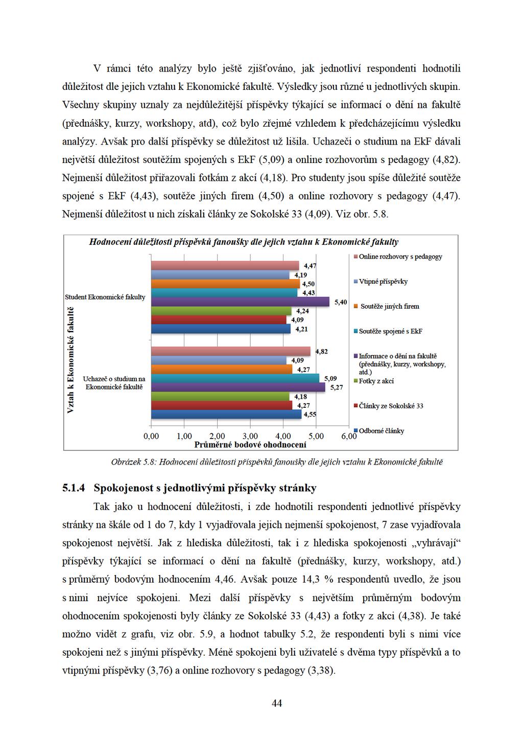 Vrámcitétoanalýzybyloještězjišťováno,jakjednotlivírespondenti hodnotili důležitostdlejejichvztahukekonomickéfakultě.výsledkyjsourůznéujednotlivýchskupin.