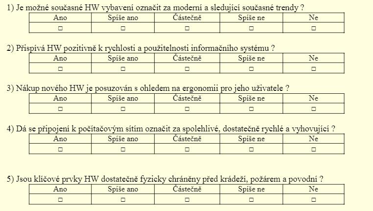 SU suppliers (v překladu dodavatelé), předmětem zkoumání této oblasti je, co informační systém vyžaduje od dodavatelů a jak je tato oblast řízena.