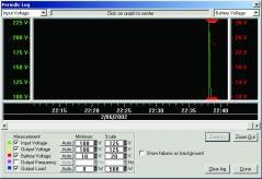 ( p r o d u k t y) PowerWare 9125 1000i Záložní zdroj (nejen) do skøínì. Záložní zdroje poskytují možnost, jak pøi výpadku energetické sítì uchovat v provozu poèítaèe a další elektronické pøístroje.