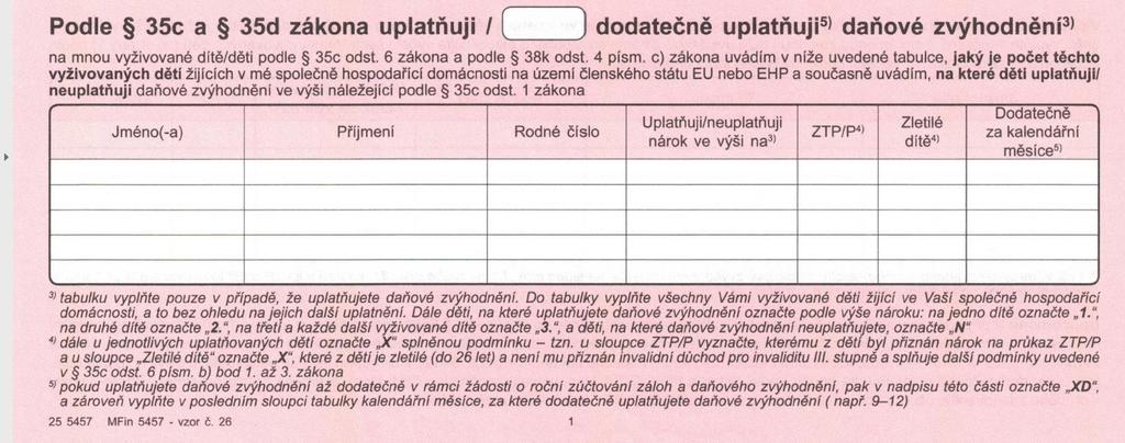 Daňové zvýhodnění na vyživované děti Aby mohl zaměstnanec uplatnit daňové zvýhodnění na vyživované děti, musí doložit potvrzení druhého poplatníka (tedy manžela nebo manželky či druha nebo družky) o
