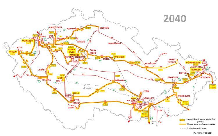 Elektrizační soustava 21 a dalších regionech.