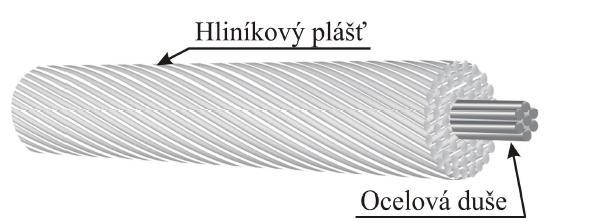 Elektrické vedení 26 3.2 Materiál vodiče Pro vedení VVN se nejčastěji využívají lana ze slaněných vodičů.
