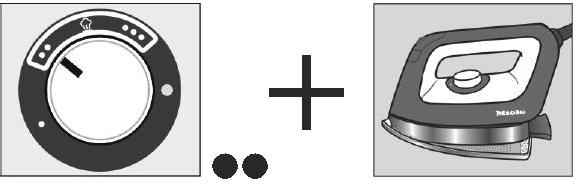 Zapnutí symbol pro ošetřování (na textilu) nízká