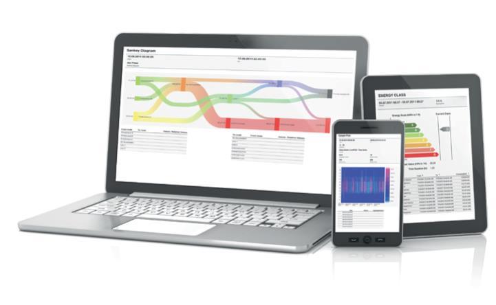 Energy Data Management Redukce spotřeby energií Energy Data Management shromáždí data o spotřeb jednotlivých zařízení.