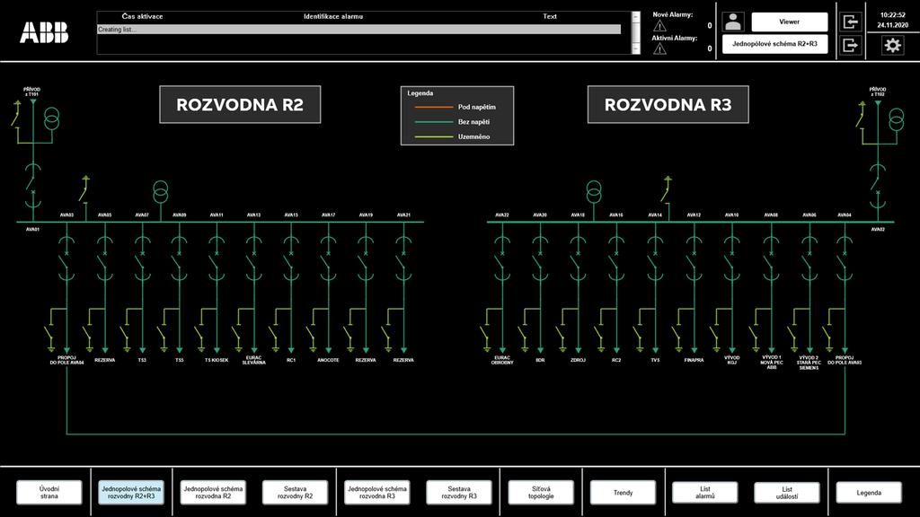 Success story (Česká Republika) Průmyslová zóna Místo: Východní Čechy HW dodávky: Instalace dvou rozváděčů UG ZS1 Použití 22 ochranných terminálů REF615 Počítač, obrazovka, switch, příslušenství SW