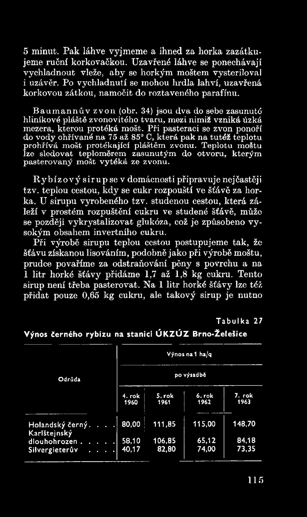 Teplotu moštu lze sledovat teploměrem zasunutým do otvoru, kterým pasterovaný mošt vytéká ze zvonu. R y b íz o v ý s iru p s e v domácnosti připravuj e nej častěj i tzv.