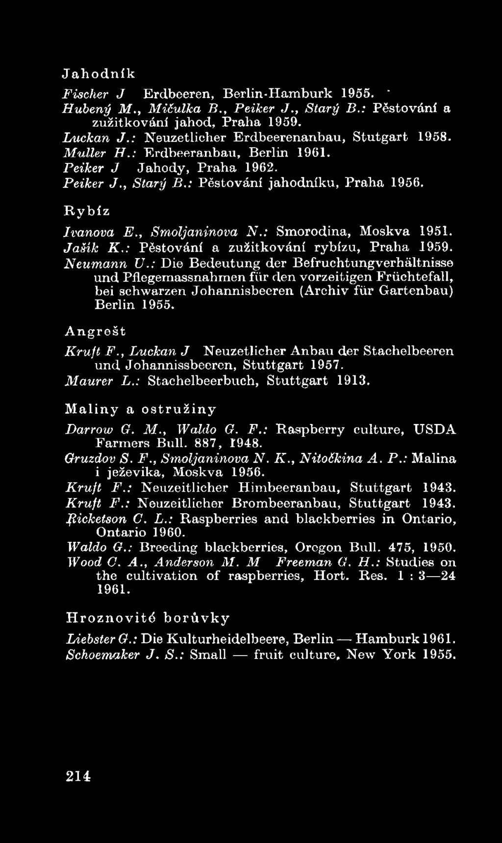 , Luckan J N euzetlicher A nbau der Stachelbeeren u nd Johannissbeeren, S tu ttg art 1957. Maurer L.: Stachelbeerbuch, S tu ttg a rt 1913. M a lin y a o s t r u ž i n y Darrow G. M., Waldo G. F.