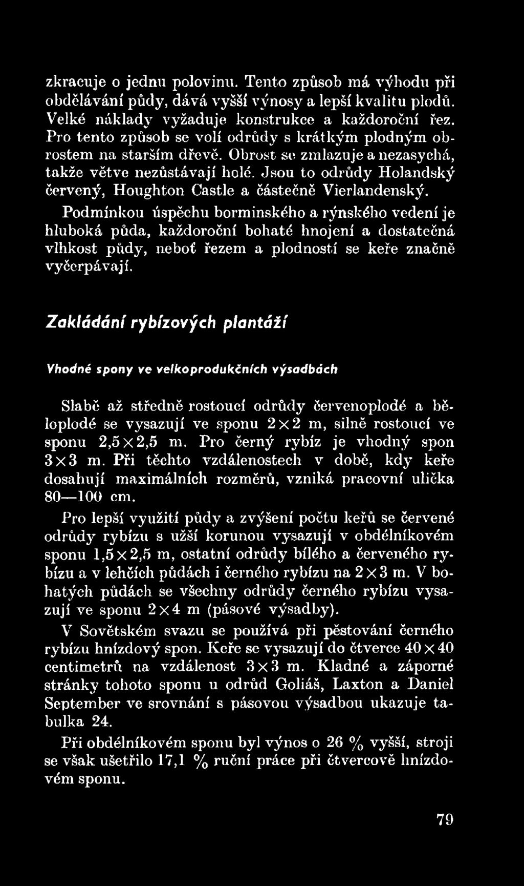 Zakládání rybízových plantáží Vhodné spony ve velkoprodukčních výsadbách Slabě až středně rostoucí odrůdy červenoplodé a běloplodé se vysazují ve sponu 2 x 2 m, silně rostoucí ve sponu 2,5 x 2,5 m.