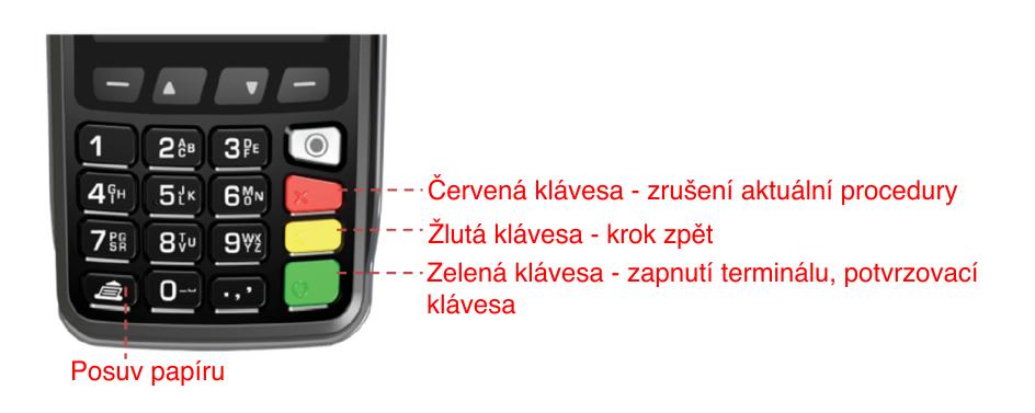 1. ÚVOD A ZÁKLADNÍ POPIS PLATEBNÍHO TERMINÁLU Platební terminály Ingenico jsou elektronická zařízení sloužící pro přijímání platebních karet, a to jak s magnetickým proužkem, čipem tak i s