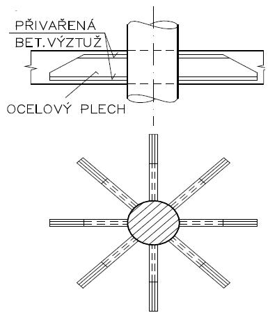 a) b) c) Obr. 2.3. Typy hřibových hlavic (zdroj: [5]) Skryté hlavice jsou umístěny v úrovni stropní desky a je zachován rovinný podhled.